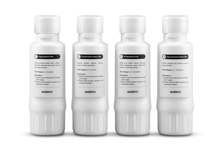 Watero Catridge Replacements ( 2xT1, 2xT2, T3 & T4 )